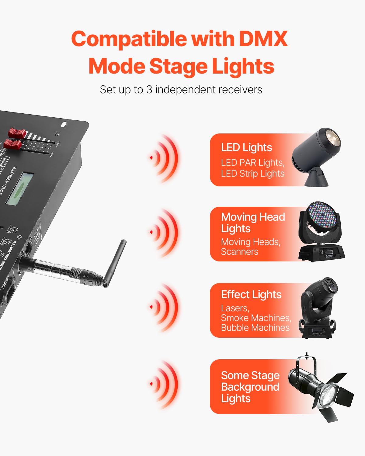 VEVOR DMX Wireless Receiver, Rechargeable Battery, 3 Receivers & 1 Transmitter, 2.4G ISM Band, 656 ft Transmission Range Wireles